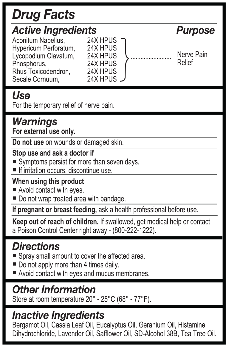 View inactive and active ingredients